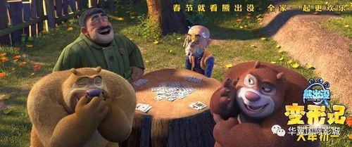熊出没大电影在线观看,奇幻森林冒险之旅在线观影指南  第2张